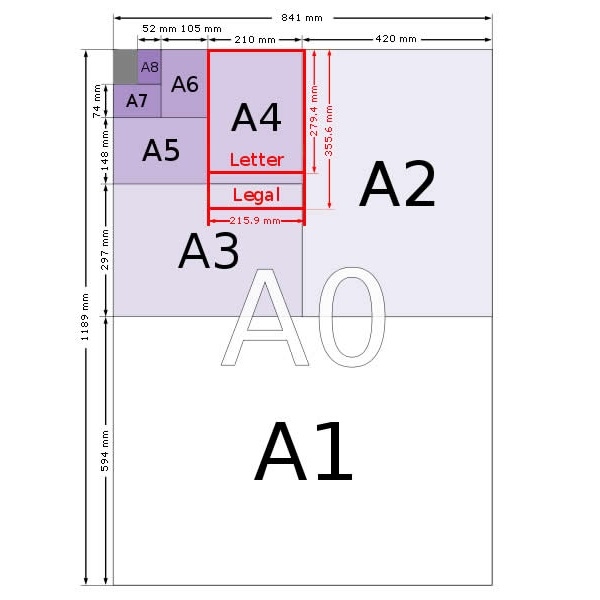 Obrazek Size guide (DE,SE,NO,FI,RO,PL)